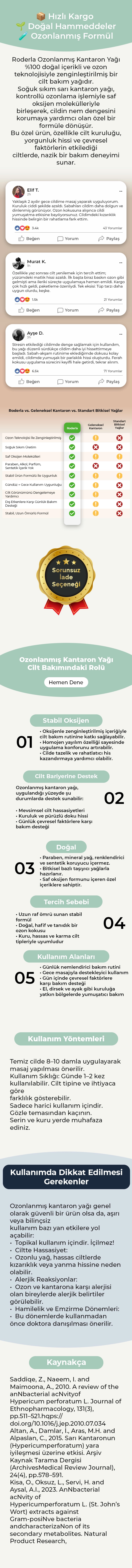 Roderla Ozonlanmış Kantaron Yağı | Doğal Cilt Bakımı ve Ozon Teknolojisi