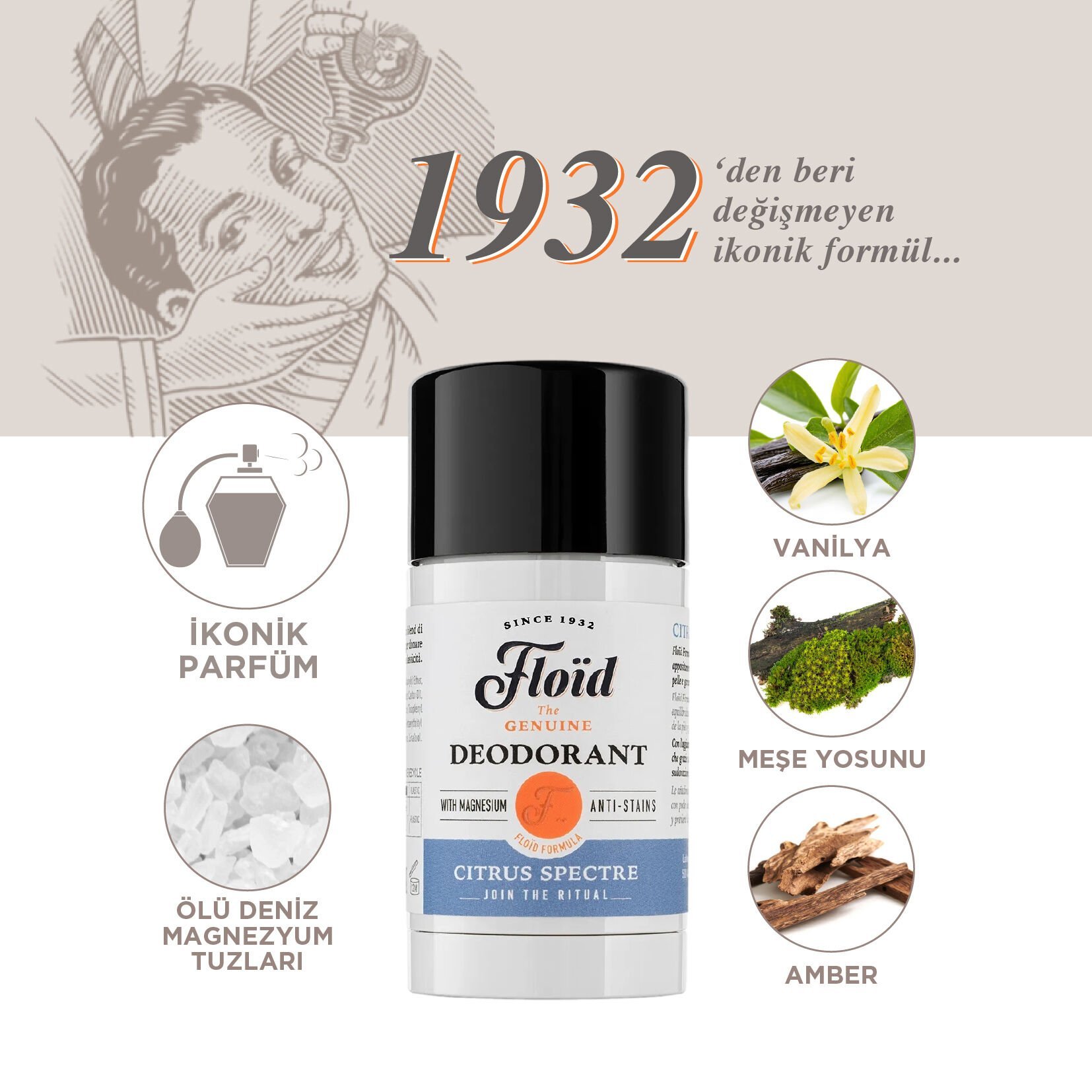 Floïd Stick Deodorant Citrus Spectre
