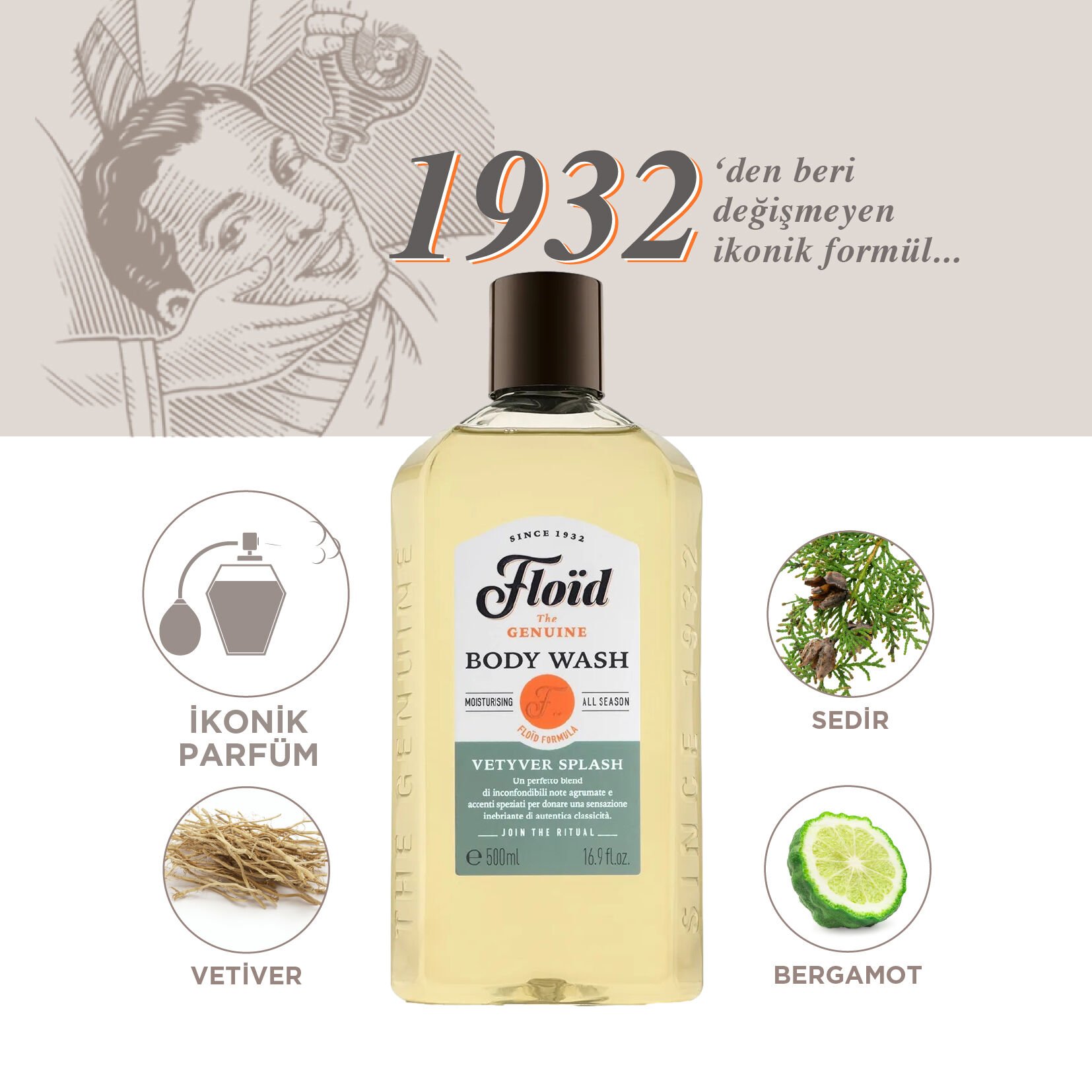 Floïd Duş Jeli  Vetyver Splash 500 ml