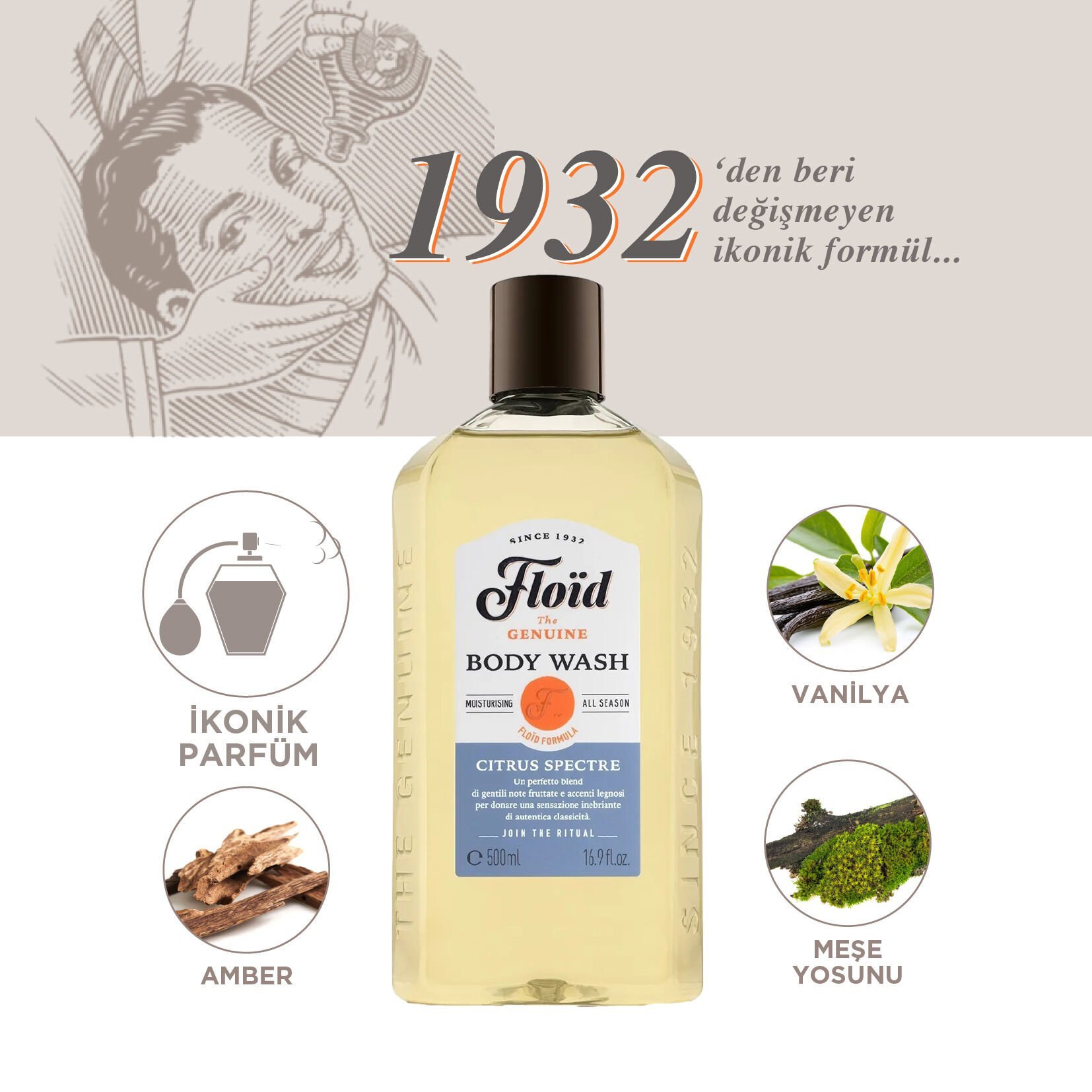 Floïd Duş Jeli Citrus Spectre 500 ml