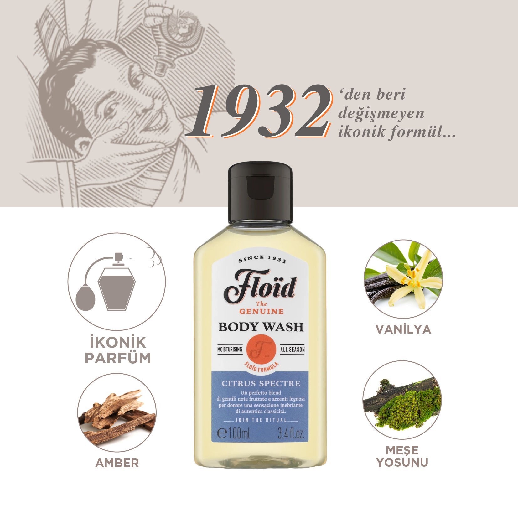 Floïd Duş Jeli Citrus Spectre 100 ml